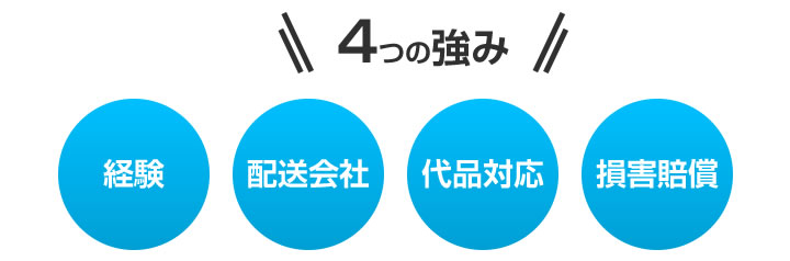 4つの強み